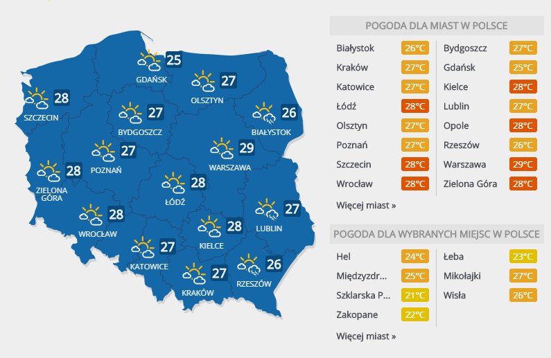 Prognoza Na Najblizsze Dni Nastapi Zmiana Pogody Pogoda W Interia Pl