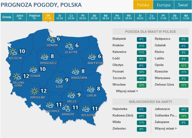 Prognozy Pogody Na Caly Tydzien Pogoda W Interia Pl