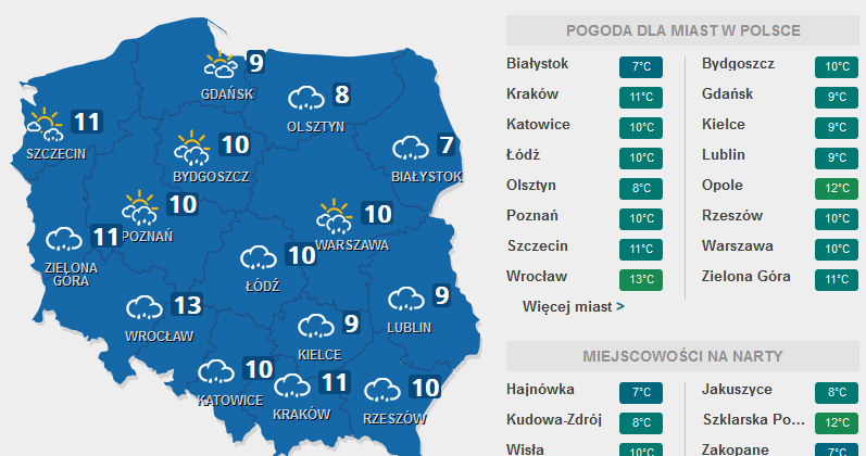 Prognoza pogody /INTERIA.PL
