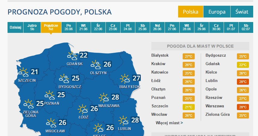 Prognoza pogody /INTERIA.PL