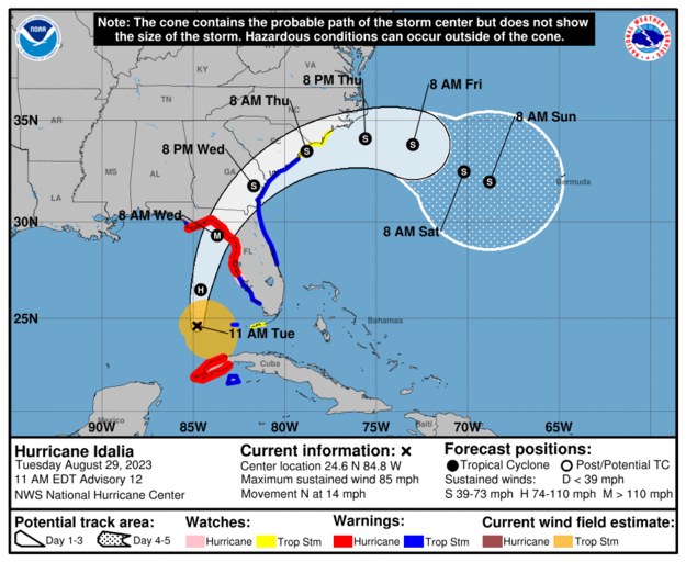 Prognozowa trasa huraganu Idalia /National Hurricane Center  /