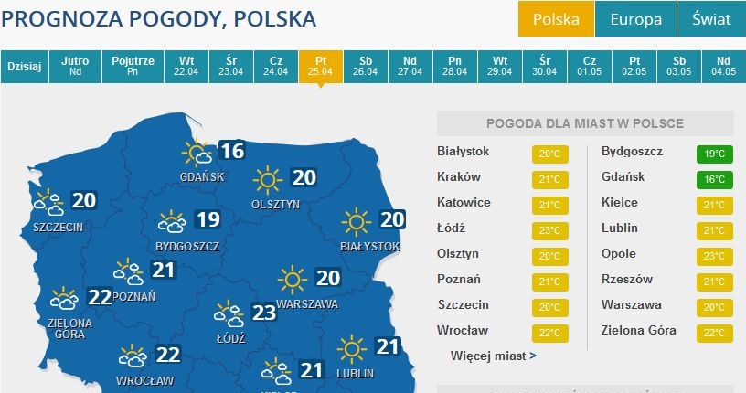 Prognozy na piątek /INTERIA.PL