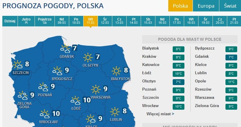 Prognozy pogody na wtorek /INTERIA.PL