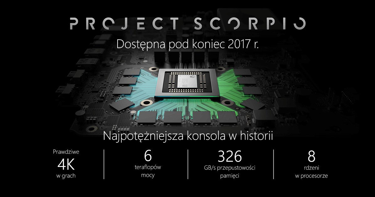 Project Scorpio /materiały źródłowe