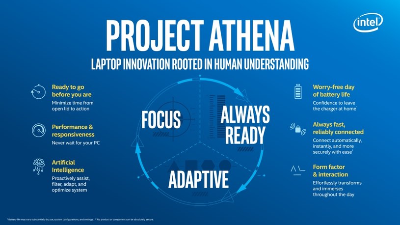 Projekt Athena - nowa generacja laptopów /materiały prasowe
