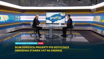 Projekt PiS ws. obniżenia VAT. Domański w "Graffiti": To czysto polityczny ruch