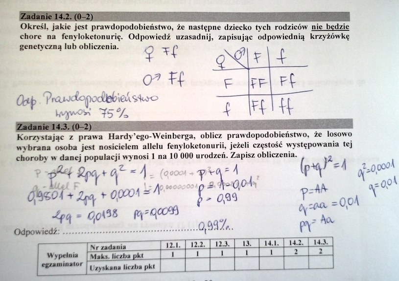 Matura 2017: Biologia - Poziom Rozszerzony. Arkusz I Odpowiedzi ...