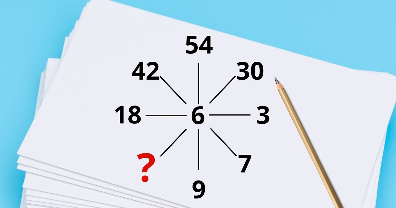 Prosta zagadka matematyczna dla spostrzegawczych /Canva Pro /Canva Pro