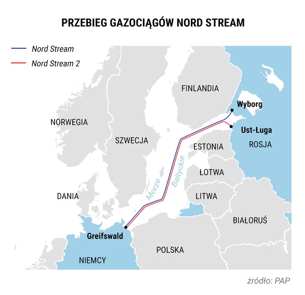 Przebieg gazociągów Nord Stream 2 /Grafika RMF FM /RMF FM
