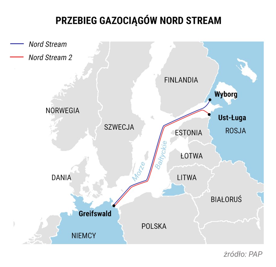 Przebieg gazociągów Nord Stream /RMF FM /Grafika RMF FM