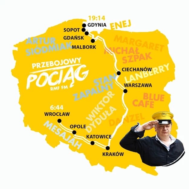 Przebojowy Pociąg RMF FM /RMF FM