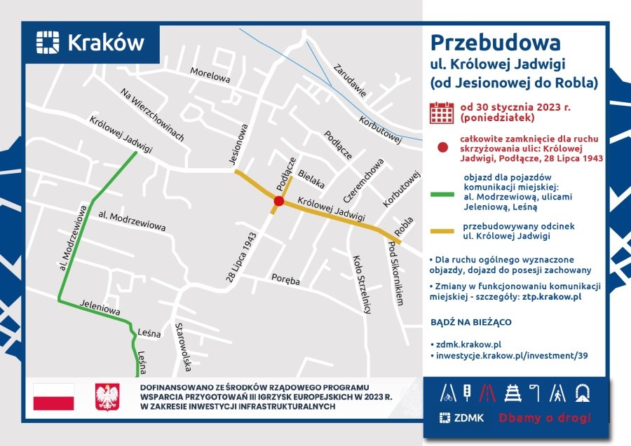 Przebudowa ul. Królowej Jadwigi w Krakowie /krakow.pl /