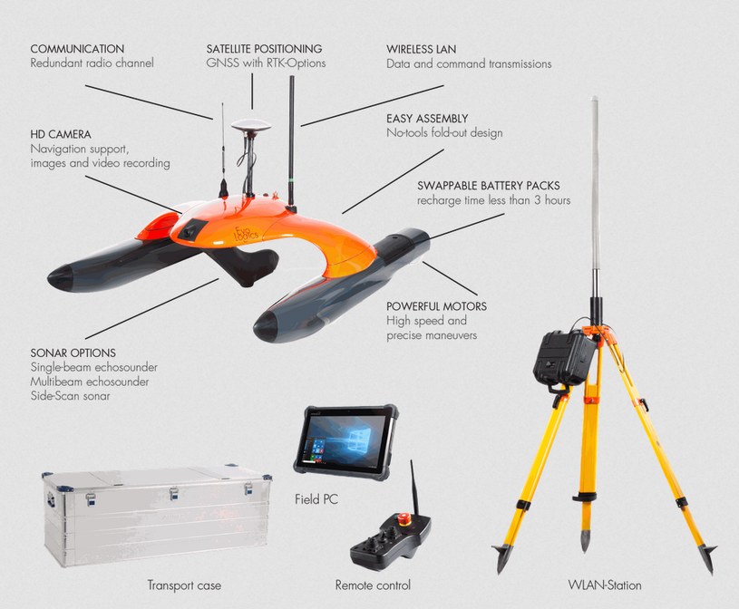 Przed Sonobot 5 nic się nie ukryje. Innowacyjny niemiecki dron dla Ukrainy /evologics.de /materiały prasowe