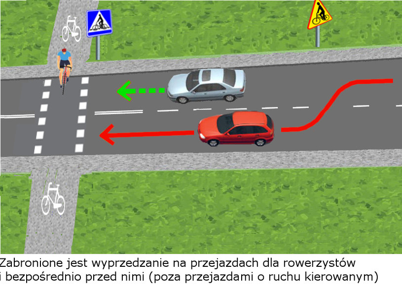 Przejazdy dla rowerzystów należy traktować podobnie, jak przejścia dla piesyzch /Informacja prasowa