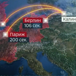 Przekroczyli granicę szaleństwa. W rosyjskiej TV o jądrowym ataku na Europę