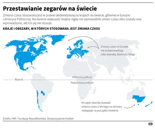 Przestawianie zegarów na świecie /Adam Ziemienowicz /PAP