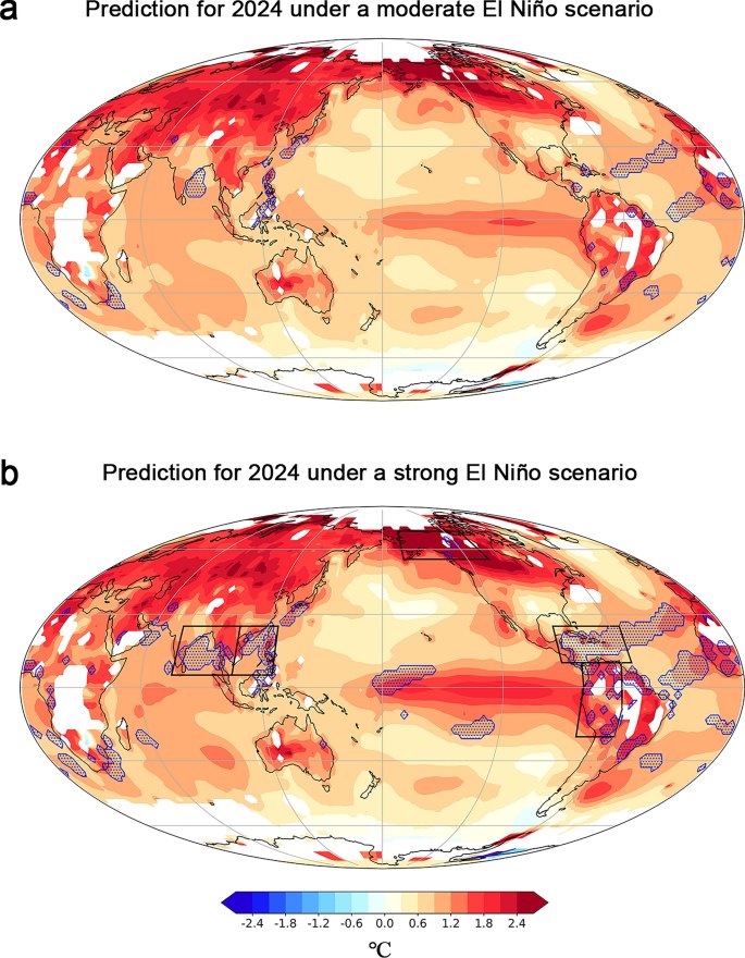 Przewidywane wahania globalnej temperatury powietrza przy powierzchni ziemi w 2024 r. (zacienione kolorem) w ramach ( a ) scenariusza umiarkowanego El Niño i b ) scenariusza silnego El Niño. Ciemniejsze czerwone zabarwienie wskazuje obszary o wyższych temperaturach. Regiony, w których spodziewane są rekordowe upały, zaznaczono niebieskimi kropkami. Czarne prostokąty w ( b ) wskazują regiony najbardziej dotknięte katastrofą: Zatokę Bengalską, Morze Południowochińskie, Morze Karaibskie, Alaskę i Amazonkę.