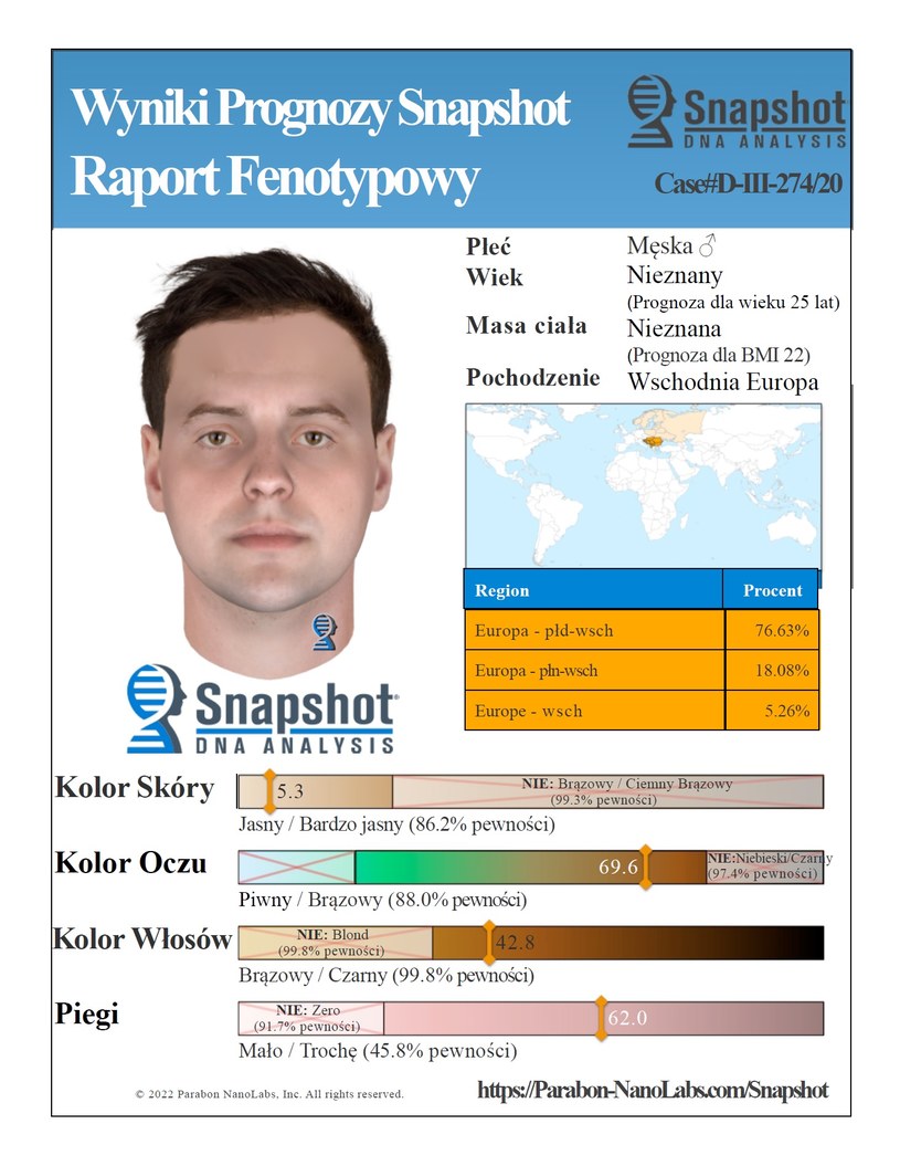 Przewidziany na podstawie DNA wizerunek sprawcy zabójstwa /Policja Łódź /Policja