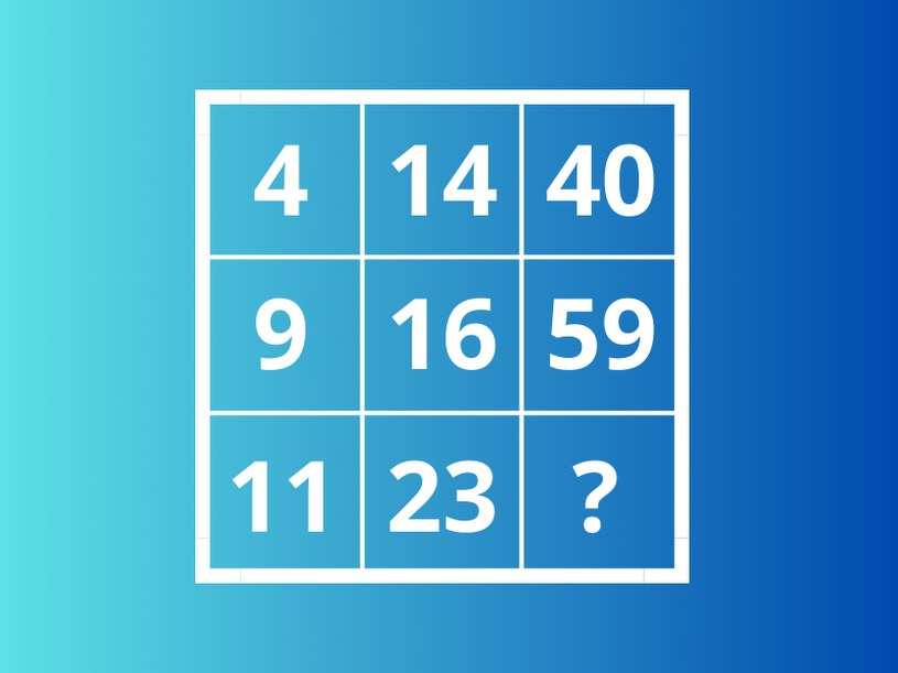 Przy zagadce matematycznej z brakującą liczbą można osiwieć. Znasz rozwiązanie?