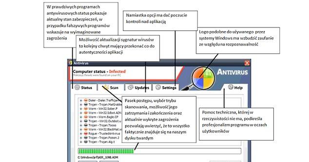 Przykład fałszywego programu antywirusowego /materiały prasowe