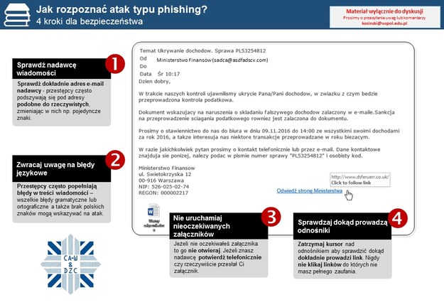 Przykład mailowego phishingu /KPP Szczytno /Materiały prasowe