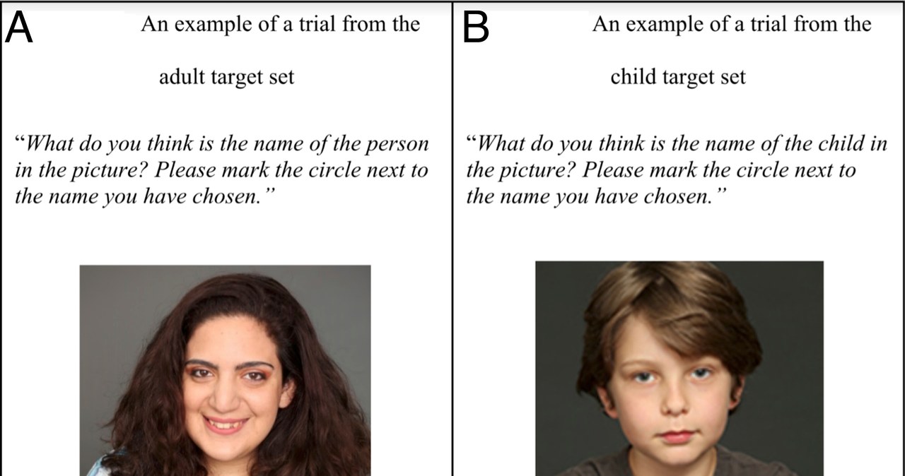 Przykład testu dopasowania imienia do twarzy /Yonat Zwebner et al. 2024. Can names shape facial appearance?PNAS, 121 (30) e2405334121/ Open Access /materiały prasowe