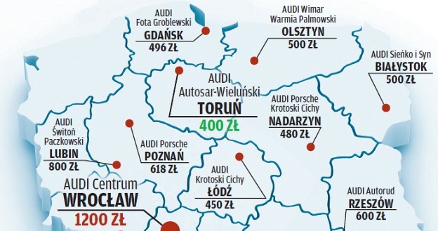 Przykładowe ceny sprawdzenia auta w ASO Audi /Motor