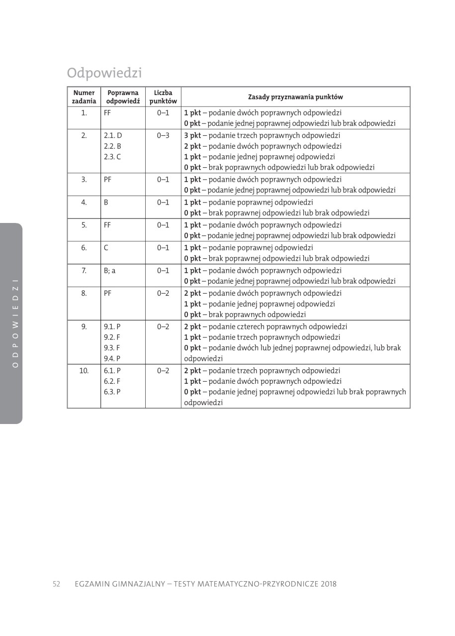 Przykładowe zadania matematyczno-przyrodnicze /