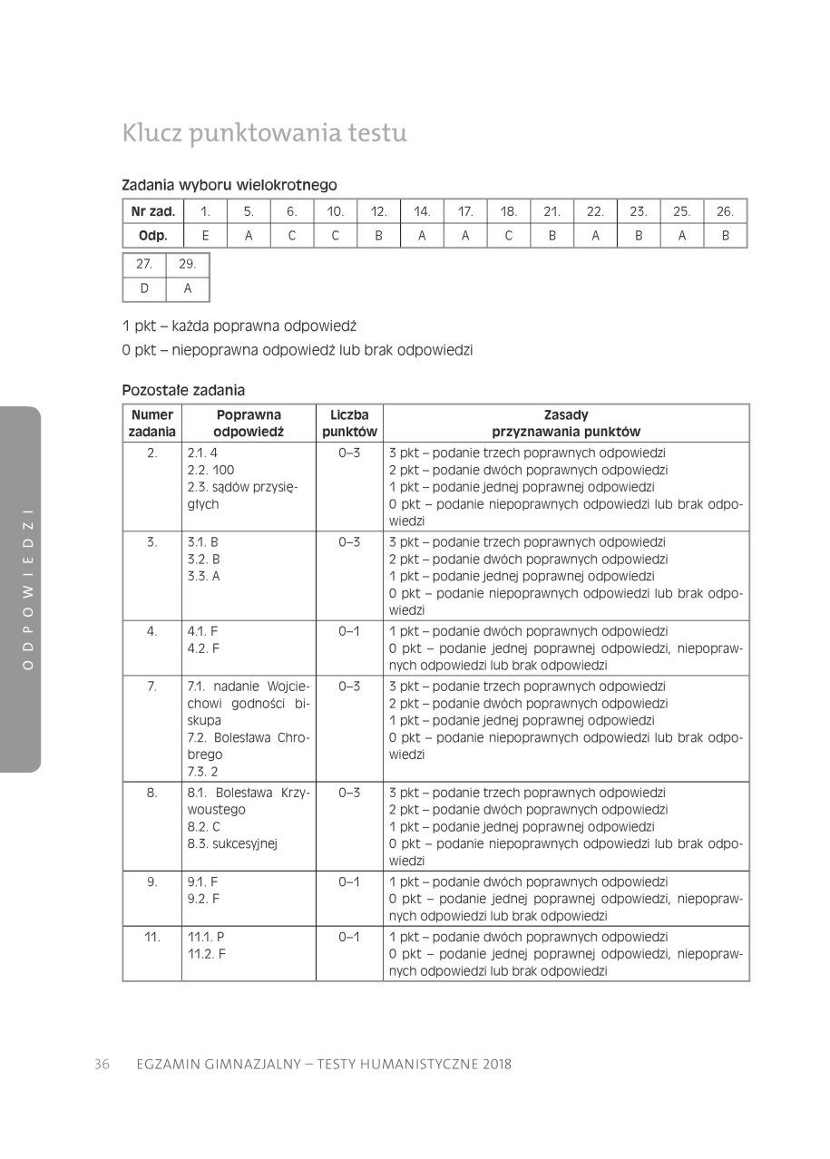 Przykładowe zadania z wiedzy humanistycznej /
