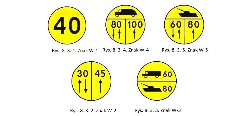 Przykłady znaków ostrzegawczych dotyczących pojazdów wojskowych /GDDKiA