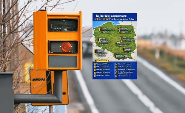 Radarowa mapa grozy. W tych miejscach mandaty "sypią się jak z rękawa"