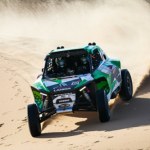 Rajd Dakar Rajd Dakar 2026: Polska ekipa będzie wyjątkowo liczna
