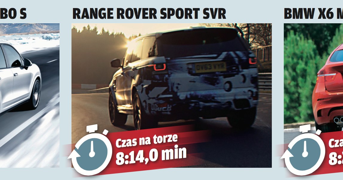 Range Rover - rywale. /Motor