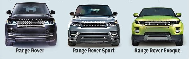Range Rover – trzy modele w gamie /Motor