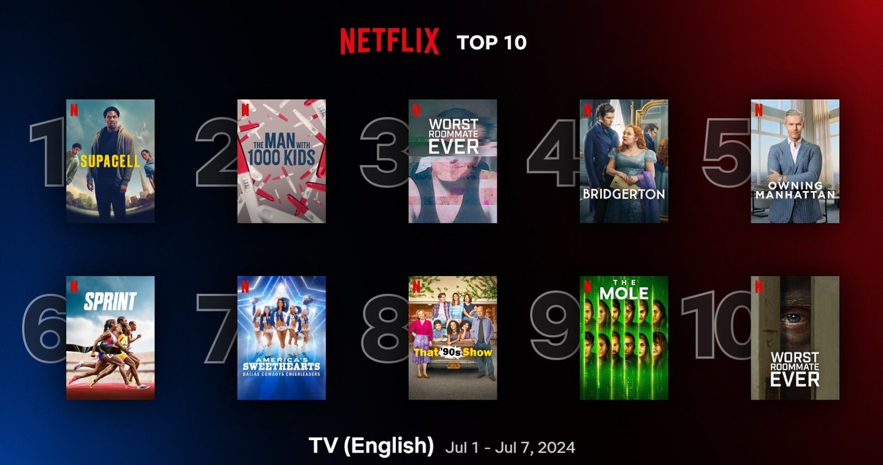 Ranking tygodnia platformy Netflix /Netflix