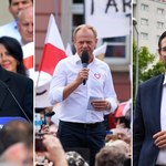 Ranking zaufania: Kaczyński tuż za podium, gonią go Obajtek i Tusk