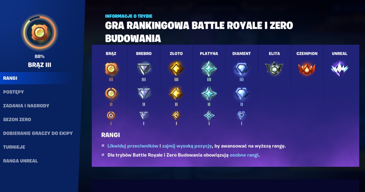 Rankingi w Fortnite /materiały prasowe