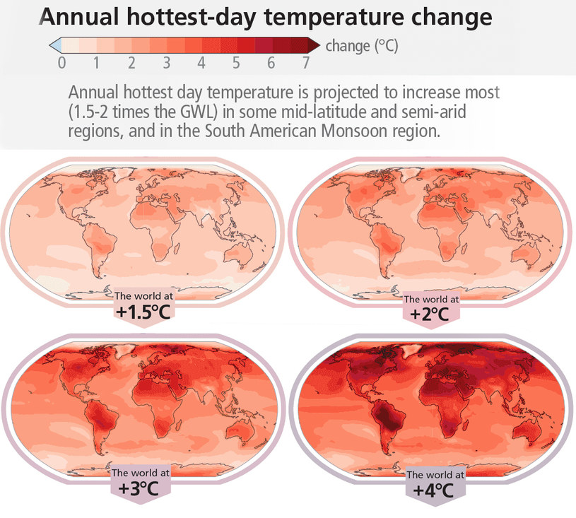 Raport IPCC wskazuje, że zmiany klimatyczne mogą doprowadzić do znacznego wzrostu temperatury na świecie /IPCC /
