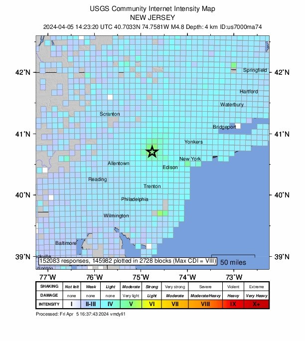 Raporty dot. intensywności wstrząsów po trzęsieniu ziemi w USA /USGS /