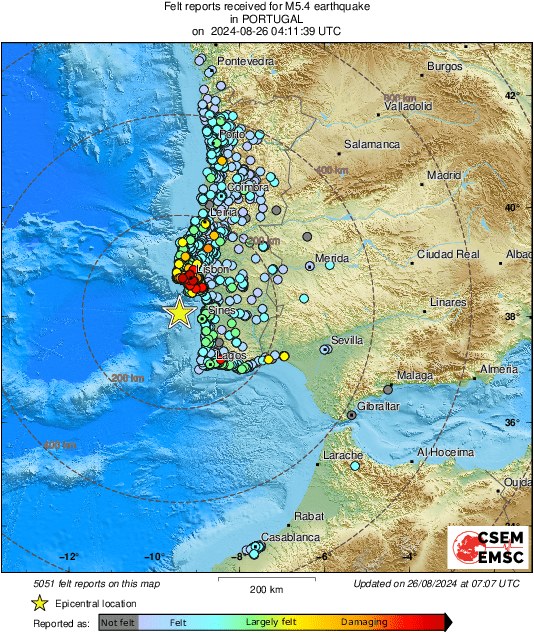 Raporty dot. intensywności wstrząsów /EMSC /