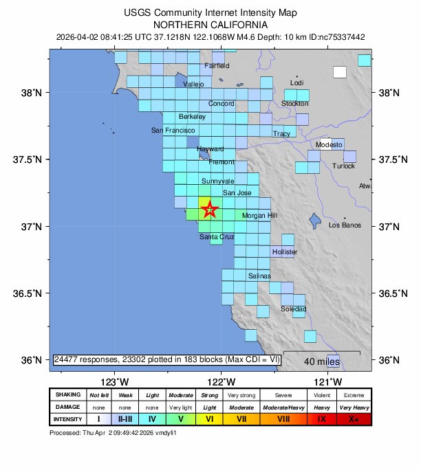 Raporty po trzęsieniu ziemi w północnej Kalifornii /USGS /