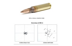 Razor Core - nowy nabój 5,56 mm