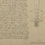 Rękopis z 1666 roku może zmienić historię teleskopu Galileusza