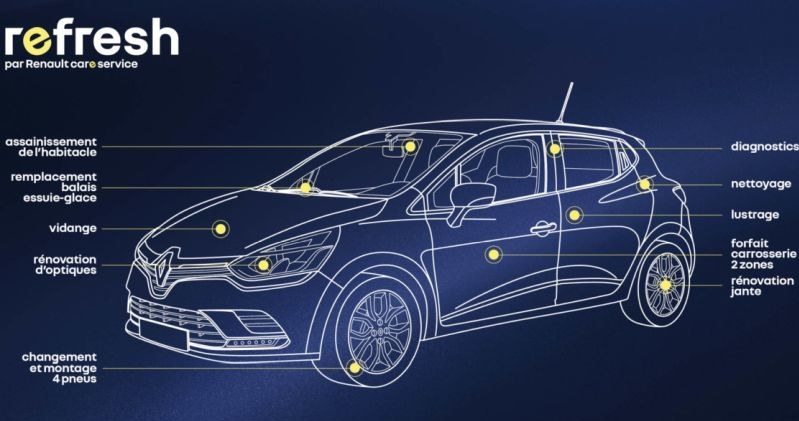 Renault chce odnawiać starsze samochody w serwisach. Na tym polega prawdziwa ekologia? /Informacja prasowa