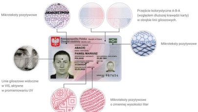 Rewolucja w dowodach osobistych. Od dziś można składać wnioski o e-dowody