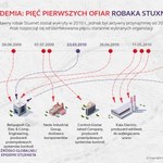 Robak Stuxnet - jak doszło do  ataku na elektrownię atomową?