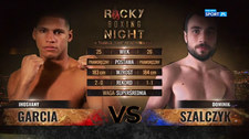 Rocky Boxing Night 8. Dominik Szalczyk - Ihosvany Garcia. Skrót walki (POLSAT SPORT). Wideo