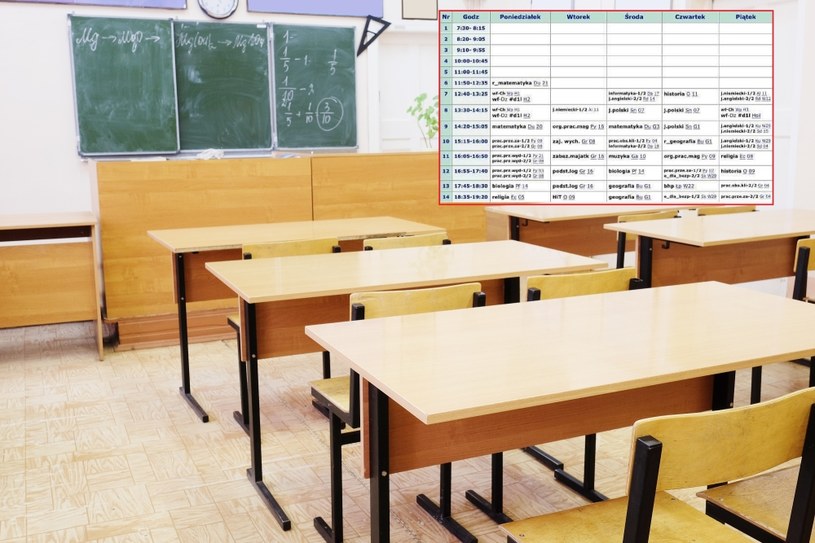 Rodzice dzwonią i piszą do kuratoriów oświaty. Skarżą się na plany lekcji /123RF/PICSEL