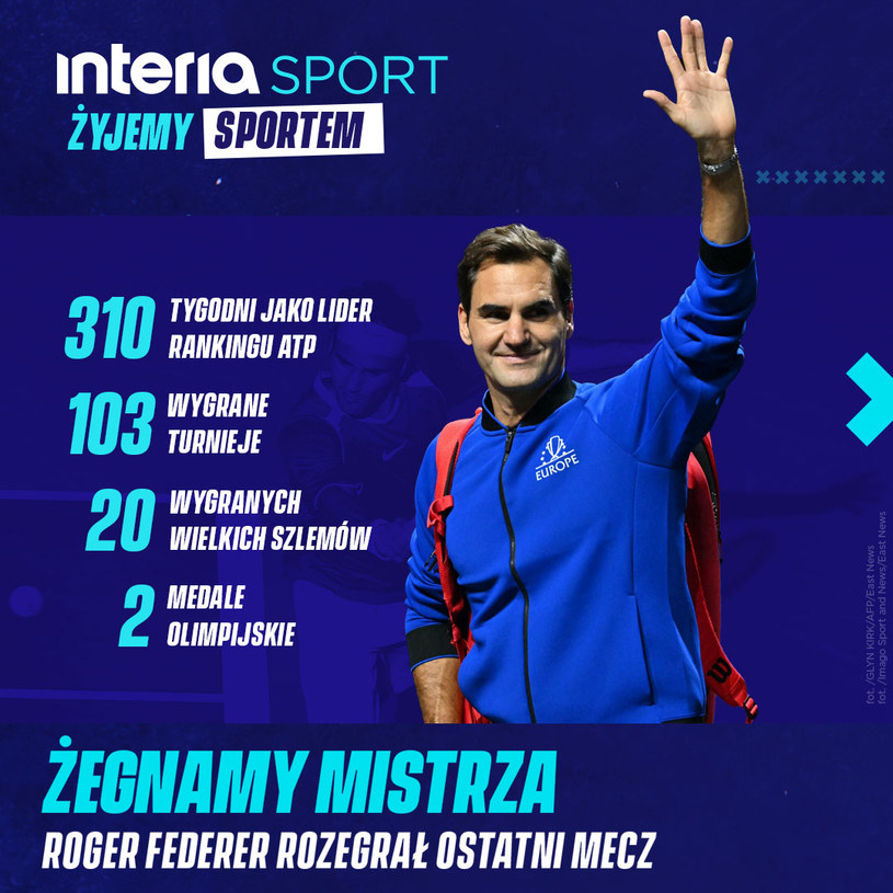 Roger Federer kończy karierę naszpikowaną sukcesami i wygranymi turniejami /Interia.pl /INTERIA.PL