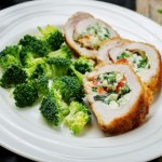 kurczak Kuchnia ,mięsa